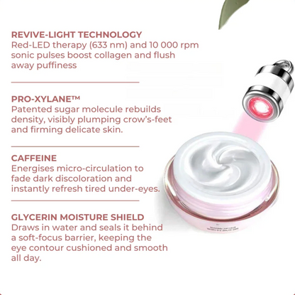 GlowlyBeauty's Revive - Light Eye Massage Cream